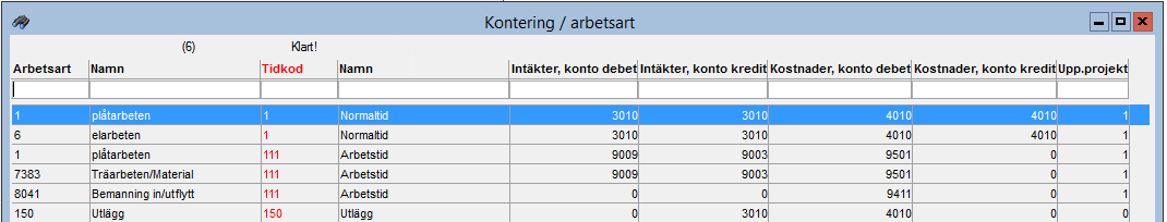 Under övriga funktioner ligger en översikt där man