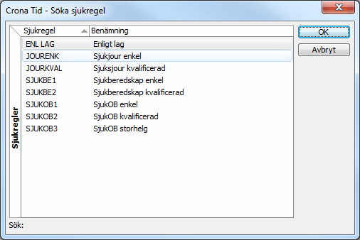Schema Çrona Tid Sjukregler enligt lagen för sjuklön för ordinarie arbetstid. Jobbar ni med OB, jour eller beredskap skapar du även upp sjukregler för dessa regelverk.