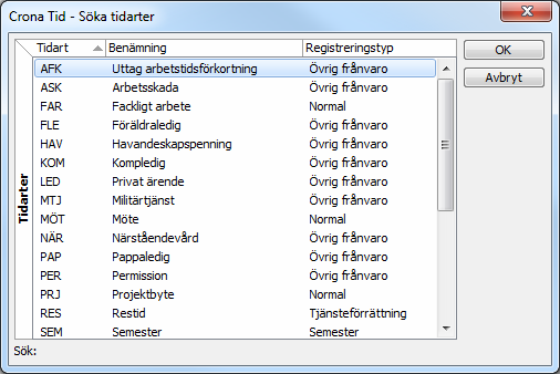 Çrona Tid Register 9 Register I det här kapitlet kommer vi att titta på hur man bygger olika tidarter och tidkonton samt hur man styr till vilken löneperiod de olika tidstransaktionerna hör.