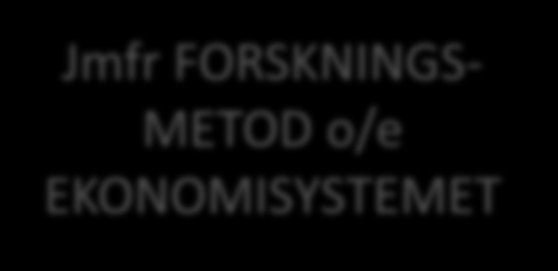 Miljöledningssystem ISO 14001/EMAS är internationella standards för att underlätta och effektivisera organisationers miljöarbete. GU certifierat 2004 och hela 2006!