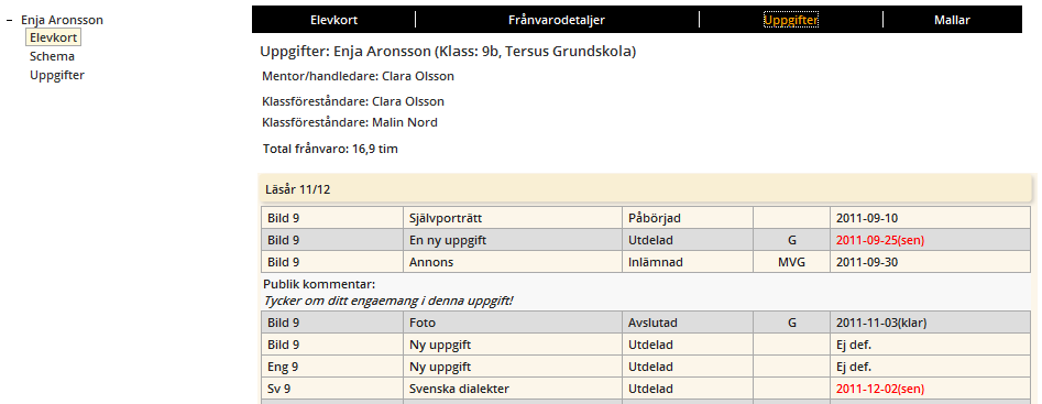 Du kan också se hur mycket frånvaro ditt skolbarn har på varje frånvaranderapporterad lektion i minuter samt vilken tidpunkt och datum lektionen var samt orsak till frånvaro.