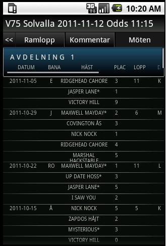 16 TravStat Android Mobile App 8 Inbördes möten Knappen Möten visar vilka hästar i den aktuella tävlingen som tidigare
