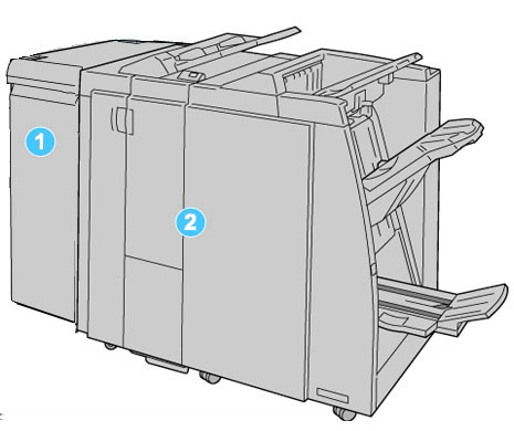 Standardefterbehandlare/efterbehandlare för häften Komponenter i standardefterbehandlare/efterbehandlare för häften 1.