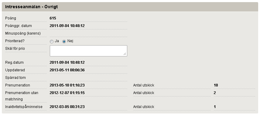 användare fått en påminnelse om inaktivitet har intresseanmälan kompletterats med ett systemjobb för ändamålet.