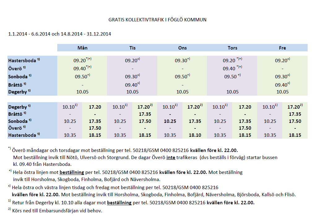 Februari 5 Föglöbladet Info om avfallshanteringen på Föglö 2014 Den bemannade återvinningscentralen i Stentorpa har öppet följande tider 2014; Januari mars och november-december jämna veckor helgfri