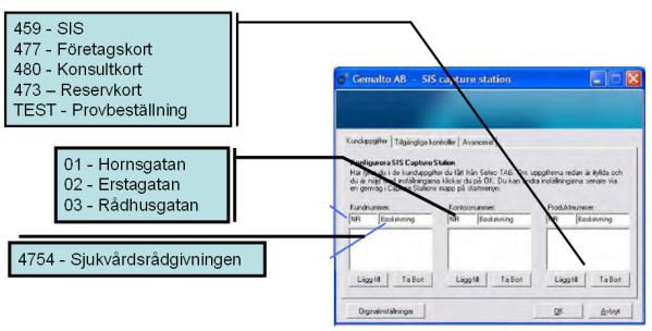 elektroniska beställningen. Uppgifter efter semikolon, t ex Sjukvårdsrådgivningen, Hornsgatan eller Företagskort m Foto är bara för Handläggarens bekvämlighet och kan editeras om efter behag.