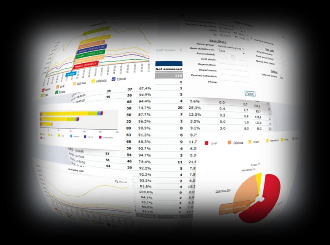 Visionutveckling Seminarium Fokus på Statistik och MS Lync 2012-04-17 Jarl