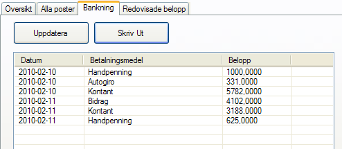 Fliken Bankning används för att få en samlingsutskrift för flera redovisningar, används ex som rapport vid inlämning av kontanter till bank. OBS! Redovisat belopp måste vara större än 0.