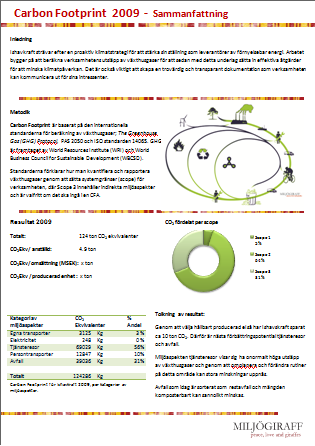 1. Carbon footprint analysis (CFA) Beräkna Ert företags totala utsläpp av växthusgaser.