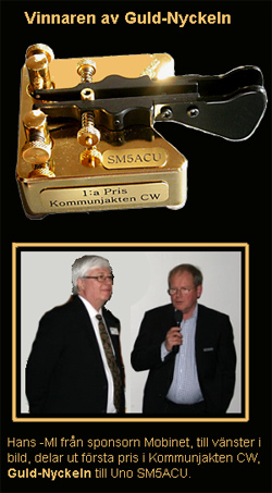 Två års statistik... Statistik hämtad från KommunJaktens CW server den 2010-12-31. Här nedan kan du se statistik över KommunJakten CW från start fram till 2010-12-31.