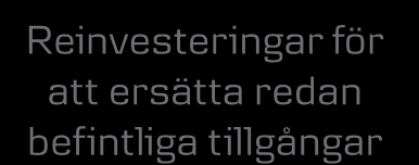 Ökat behov av extern lånefinansierng Hur kommer de ökande kostnaderna för vart och ett av följande att finansieras?