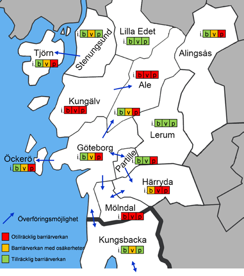 Om den uppnådda barriärverkan är tillräcklig har detta markerats med grön färg och om den är klart otillräcklig med röd färg (Figur 21 och Figur 22). I de genomförda analyserna har t.ex.