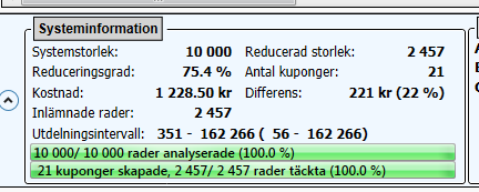 Kolla nu vad som hände med kostnaden. Vi är nu nere på 1228kr. Reduceringsgraden börjar närma sig 80% vilket kan värka oroväckande men så länge man har koll på vad man gör så är det ingen fara.