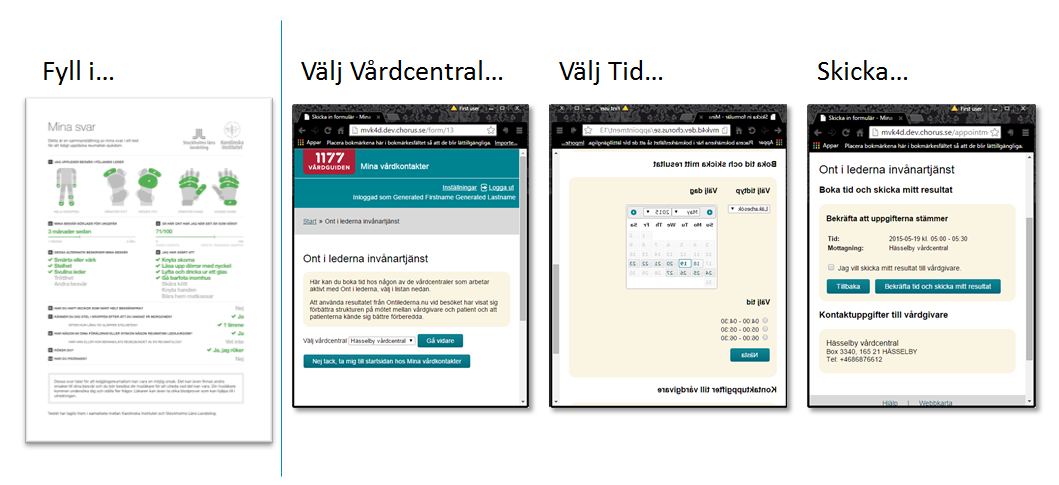 3. Generaliserbara modeller Målet med arbetet inom Program 4D är att skapa generaliserbara modeller.
