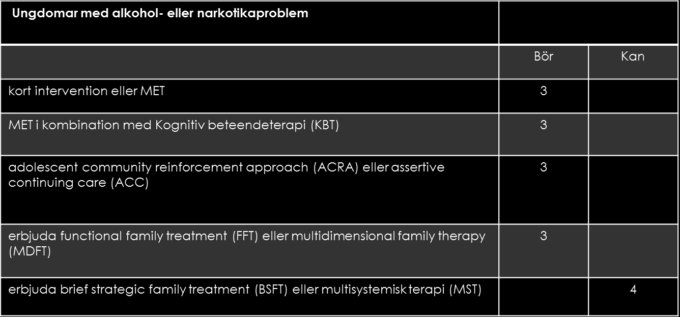 Psykologisk och