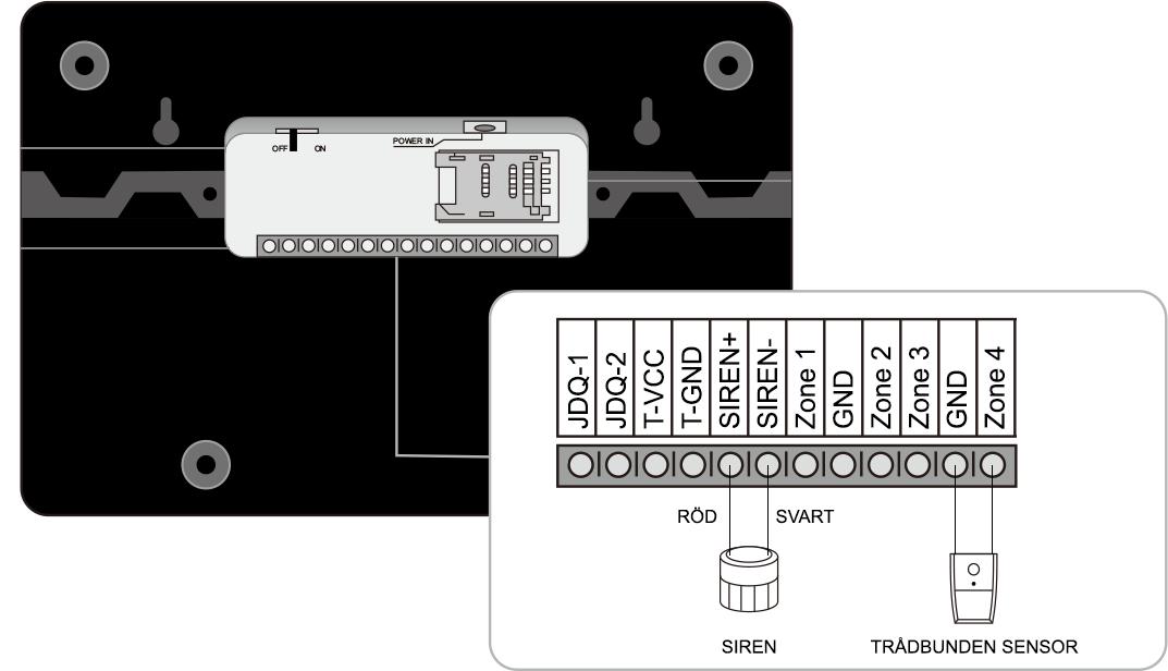 Introduktion av larmpanel 5 4 6 4. Trådbundna anslutningar 1 JDQ-1 Reläanslutning. Sluter då larmet löser 2 JDQ-2 Reläanslutning.