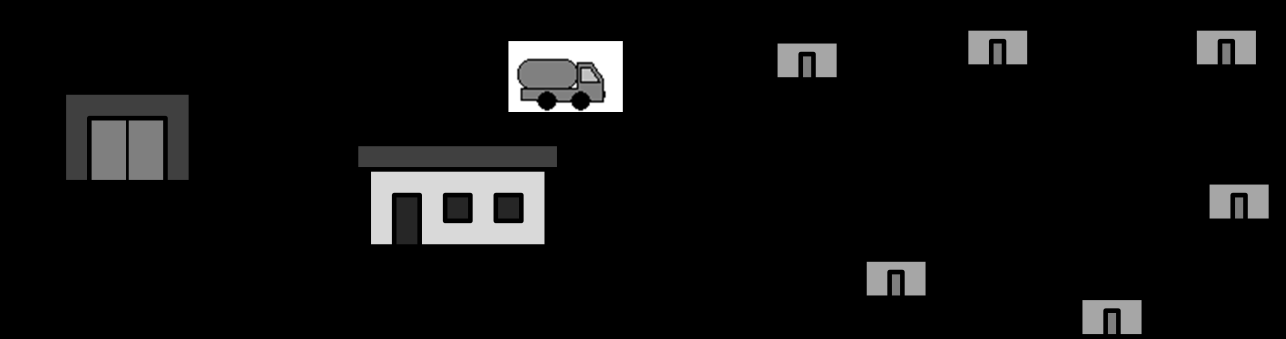 Figur B1. Körrunda för hämtning av flytande material med slambil.