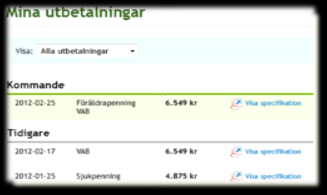 Digitala utskick 750.000 besök 150.000 besök 50.