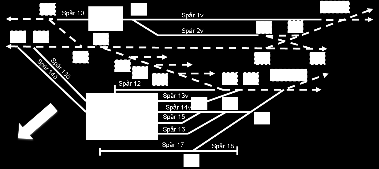 7 (9) 3.. Spåröversikt per anläggning Grov linje markerar Jernhusens infrastruktur. Streckad linje markerar annans infrastruktur. Växlar markeras med nummer i grå ruta.