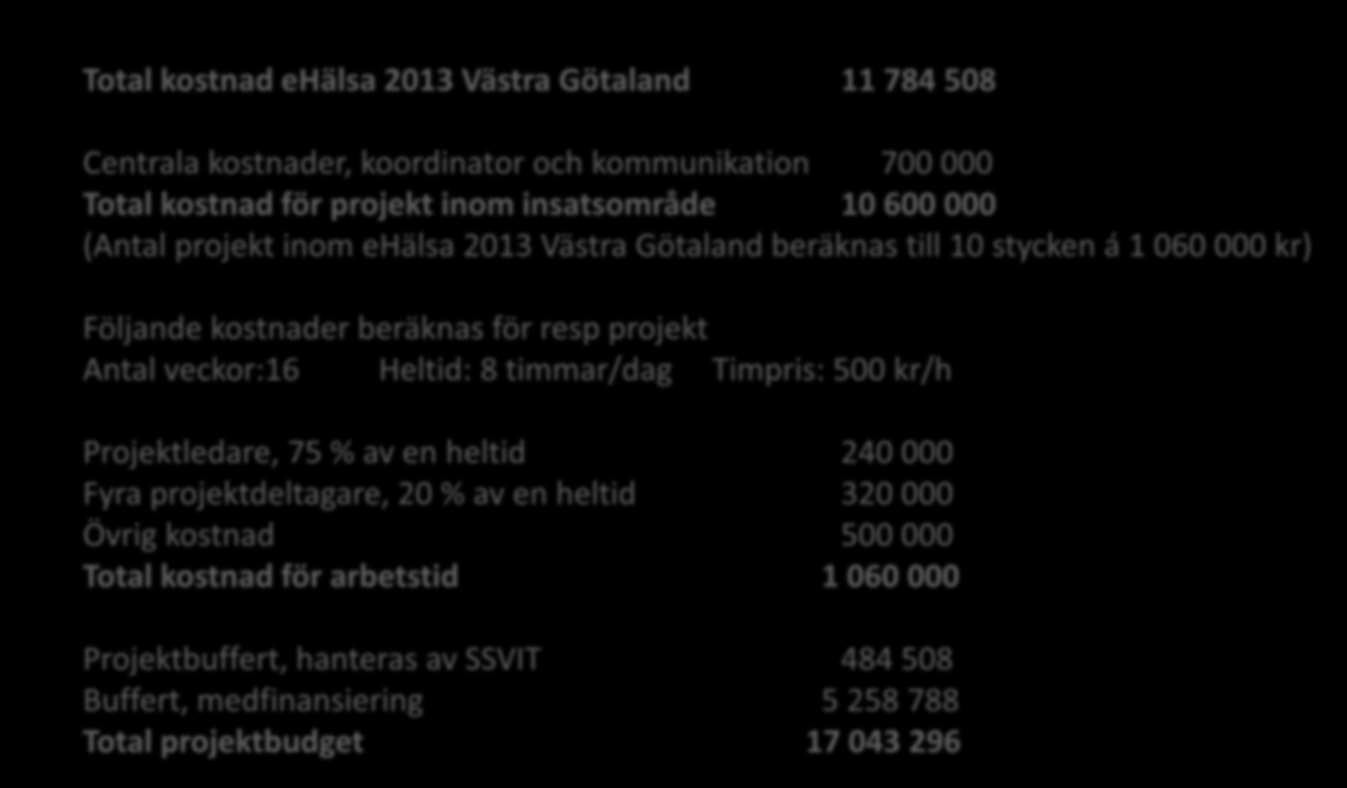 Budget att fördela Total kostnad ehälsa 2013 Västra Götaland 11 784 508 Centrala kostnader, koordinator och kommunikation 700 000 Total kostnad för projekt inom insatsområde 10 600 000 (Antal projekt