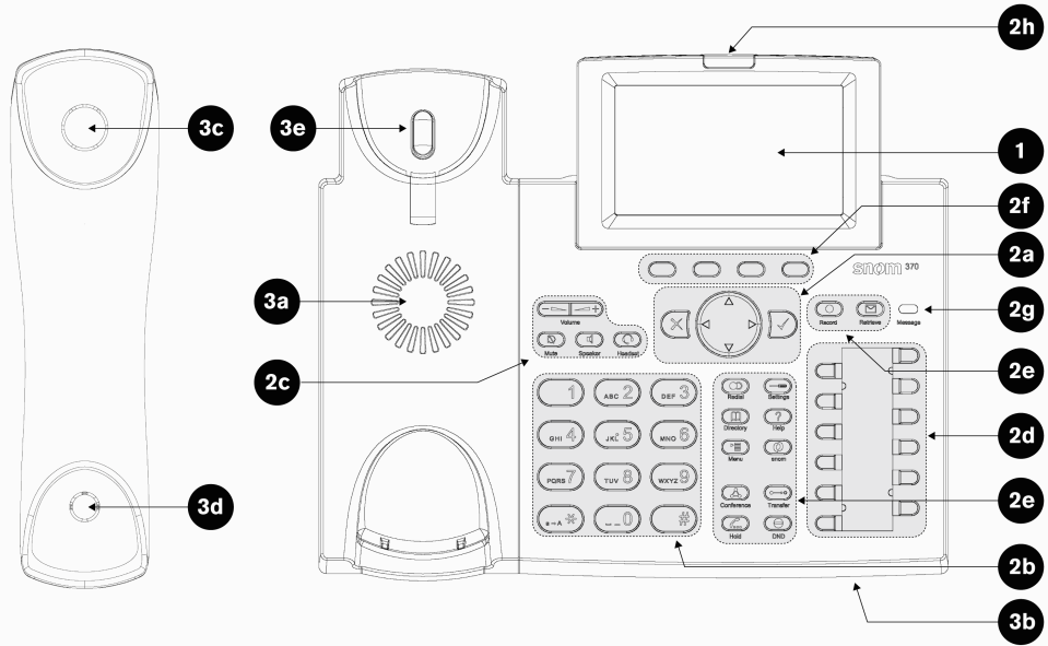 Snom 370 Funktionsknappar Confirm/Bekräftelse Cancel /Avbryta, Annullera Navigeringsknapp Redial/Återuppring Directory/Telefonbok Transfer/Överföring, Koppla