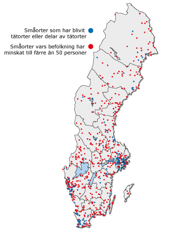 SMÅORTER