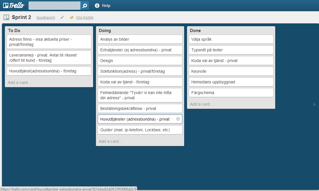 Figur 5 visar hur en sprint ser ut i Trello. 5.1.2 Problem med kommunikation Problem som främst kommunikation och koordination av vardagliga praktiska saker.