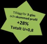 FK100, Fast karm 1-luft Utgåva 2011.