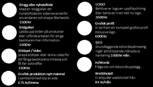 BAS RESPONSIV WEBB Hemsida i responsivt format för både dator, surfplatta och smartphone skapad i WordPress. Kundunik design och funktioner.