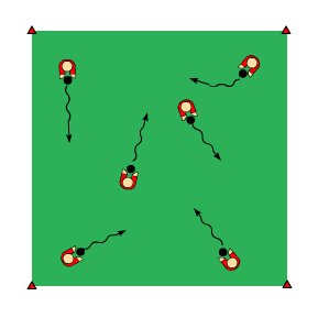 Syfte: boll 1 spelare/ 1 boll + 1 extra boll 6 spelare i varje kvadrat Yta: 15 x 15 m En av spelarna börjar med en extra boll i händerna, plus egen boll vid fötterna.