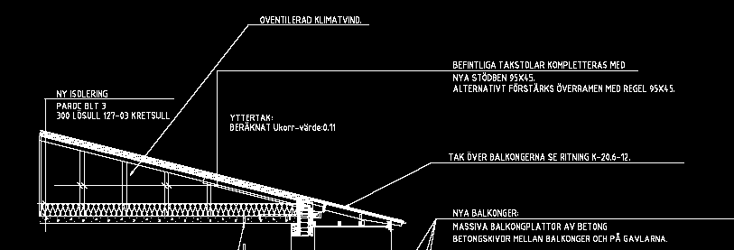 Ny isolering tak 300 mm lösullsisolering