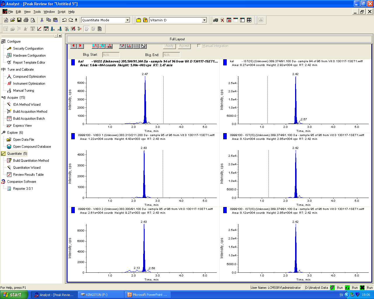 Internkontroll integrering D2 D3