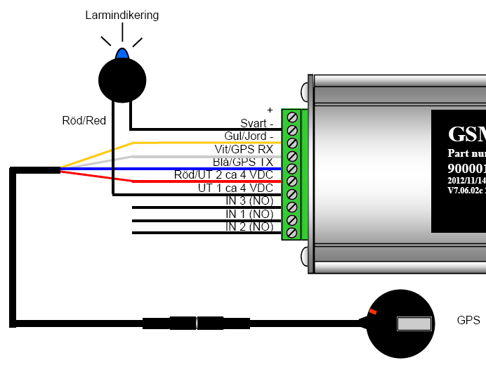 - = extra minus för anslutning av givare RX = seriekanal inkommande (ex. GPS data) TX = seriekanal utgående (ex.