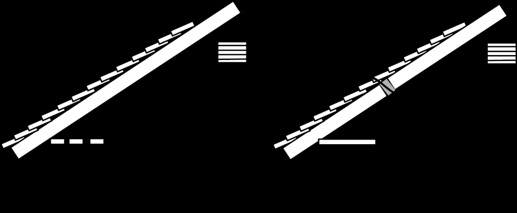 Figur 17: Exempel på utförande av öppen (t.v.) och tät (t.h.) takfot. Om takfoten utförs tät måste ventilering av vinden ske på något alternativt sätt t.ex.