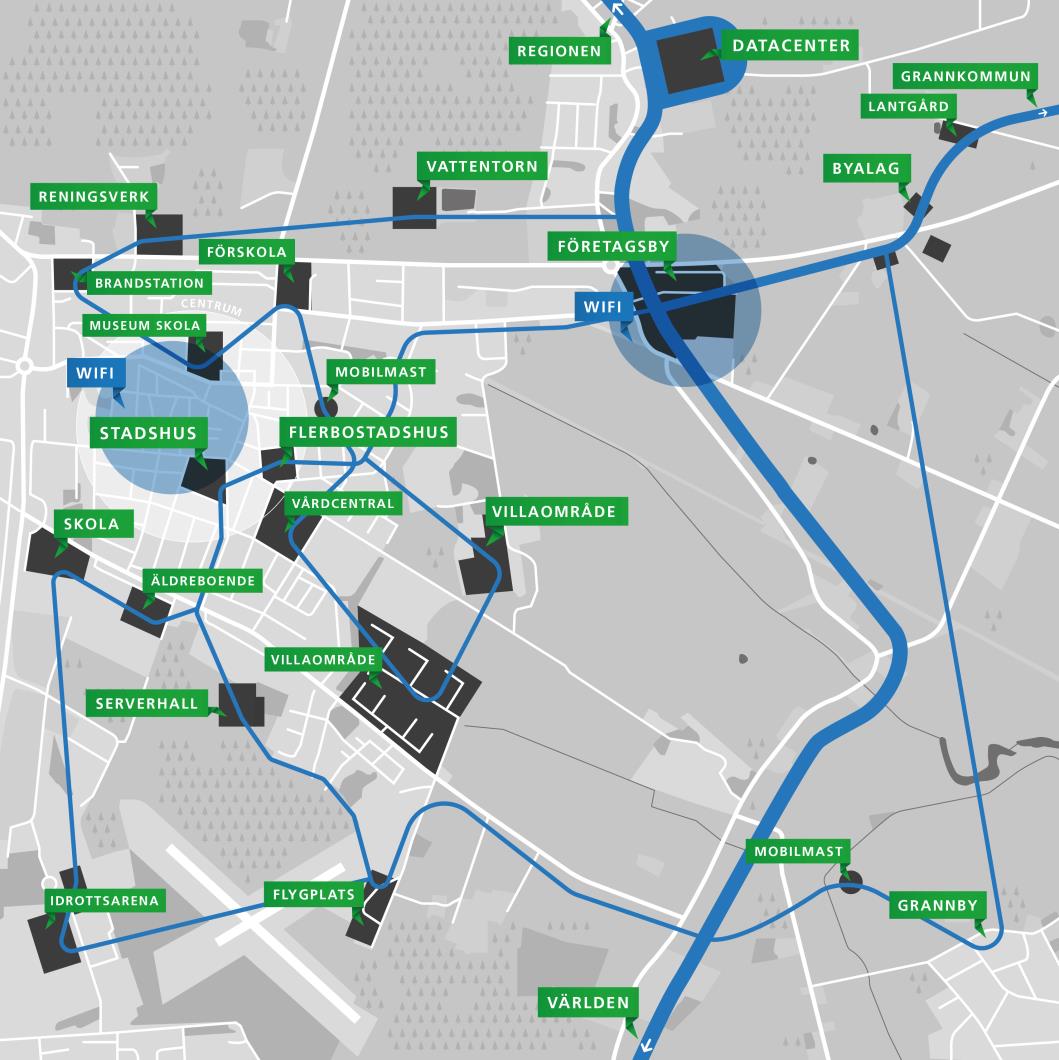 Fiberspiralen- Smart Fiberstad Effektiv utbyggnad befintlig kanalisation, samordning El, VA, beläggningsarbeten Proaktiv utbyggnad till 90% täckning Alla arenor, koncertlokaler etc ansluts till