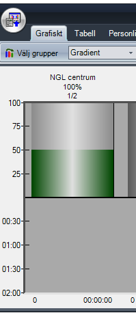 På bilden nedan ser du hur det ser ut när man har ett pågående samtal. Två personer är inloggade och en är upptagen i telefon.