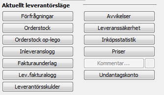 Inköpsstödet MONITORs Inköpsstöd ger alla på företaget en god bild av leverantören samt pågående ärenden och historik.