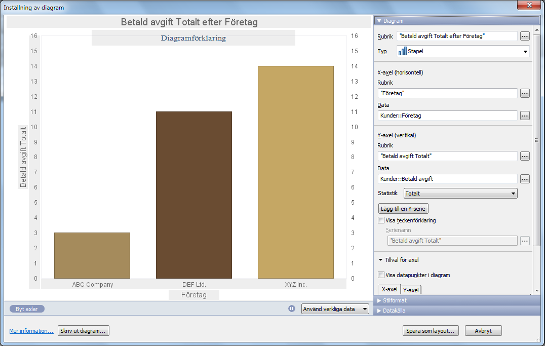 Övningsavsnitt 10 Visa data i diagram 67 Inställningar för snabbdiagram anges automatiskt i FileMaker Pro Stående stapeldiagram visas som standard i diagramförhandsgranskningen.