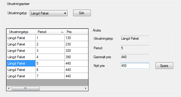 Bild 56. Visar när sökning gjorts på utrustningstypen - längd paket För att välja för vilken period du skall byta pris dubbelklickar du på motsvarande rad, perioden står för antalet dagar.