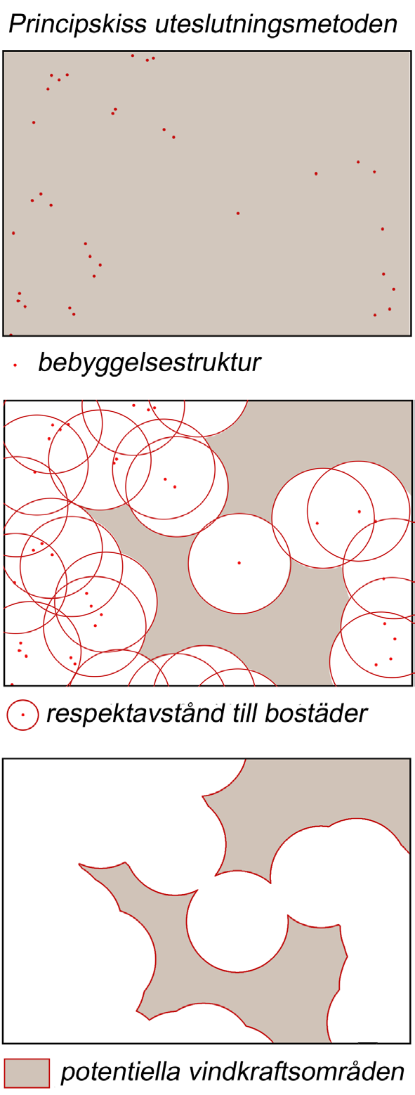 Inledning Lämplighetsklasserna grundas på vindförutsättningarna, vilka andra markanvändningsintressen som finns, kommunens ställningstagande om att sträva efter en strukturerad och effektiv utbyggnad