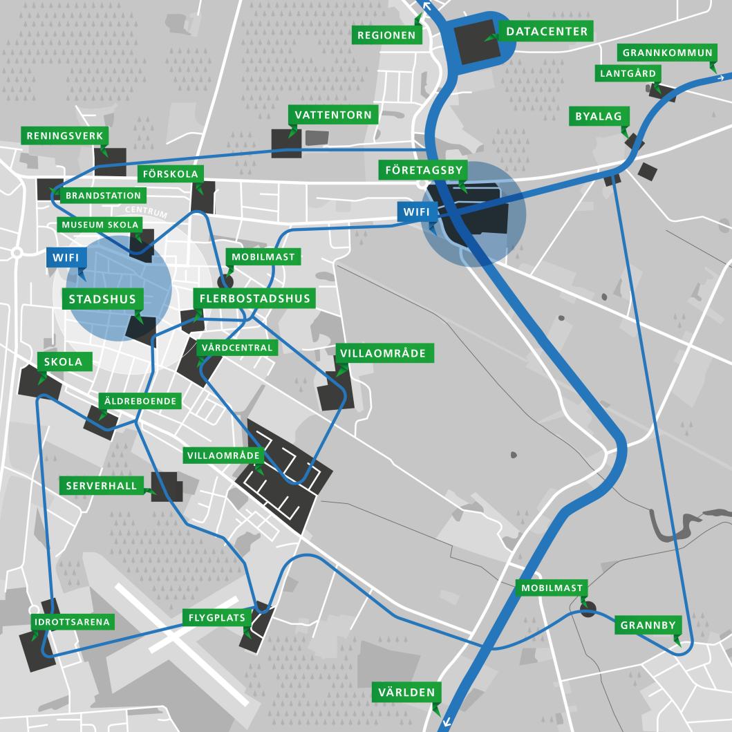 Så bygger vi en Smart Fiberstad: Partnerskap med kommunen / regionen. Med lokal förankring formuleras en gemensam målbild.