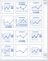 Diagram - Menyfliken Design Menyfliken Design Ändra diagramtyp 1. Knappen Ändra diagramtyp 2. Välj diagram och klicka OK Växla rad/kolumn Dataserierna visas i rader och kolumner.