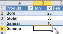 Databas - Tabellhantering listhantering Summering och andra funktioner Menyfliken Tabellverktyg finns tillgänglig när det finns en tabell på kalkylbladet. Klicka på menyfliken om den inte är aktiv. 1.