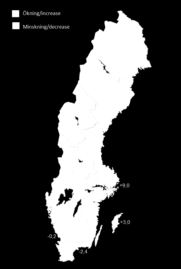 Förändring i procent av totala volymer/gästnätter* per region juni-aug 2014 jämfört med juni-aug 2013 Change in percent of total volumes/nights spent* in Sweden by region during June-Aug 2014