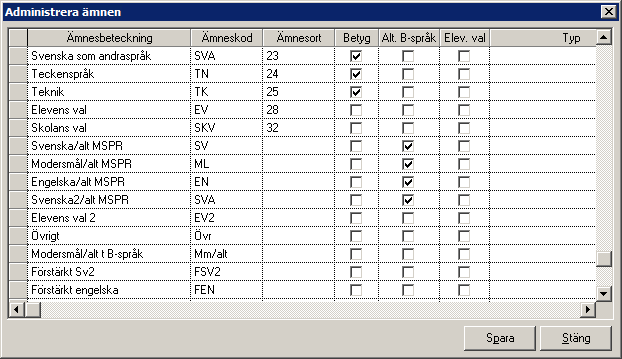 Kontrollera att du har rätt koder i din databas för modersmål. Fattas det några koder hittar du dem på SCBs hemsida.