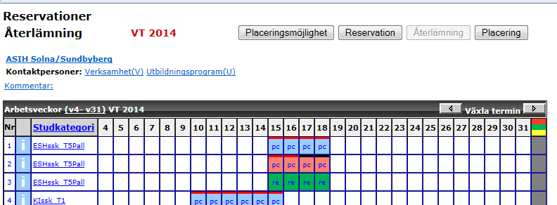 26 ÅTERLÄMNING AV PLATSER (L) (V) Återlämna platser (L) (V) Om lärosätet har beställt fler platser än de har behov av kan dessa återlämnas.