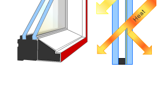 Reduce unwanted heat losses or heat gain Electrochromic technology windows and glass façades with variable transparency.