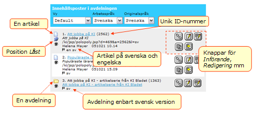 Figur 3.4 Innehållsposter i avdelning Visning - ki.se för webbnoden Att jobba på KI Till höger om artiklarna finns fem knappar med vilka du kan arbeta med befintliga artiklar Införande.