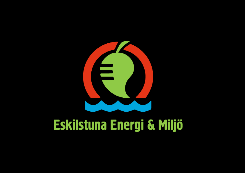 Energi & Miljö