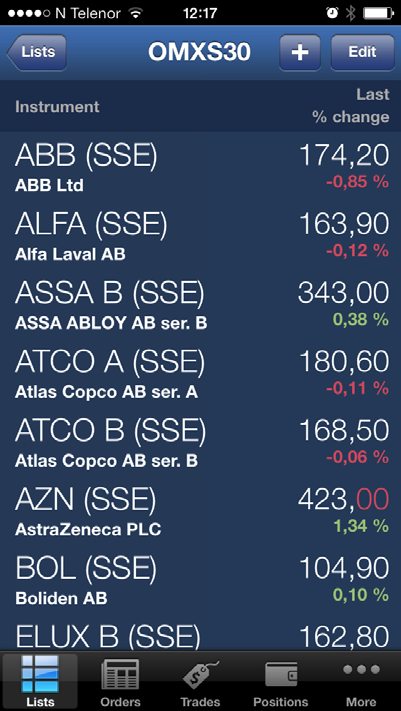 Under «Lists» kan du spara dina egna listor för att följa de aktierna du är mest intresserad